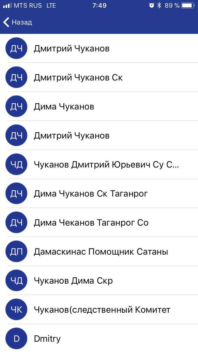 Лучшие и худшие приложения для блокировки звонков