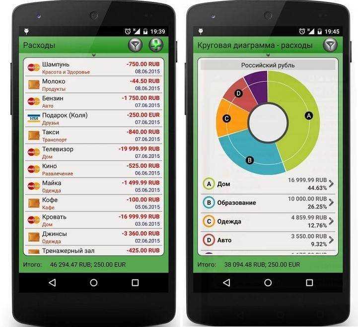 Callapp contacts что это за программа на андроид