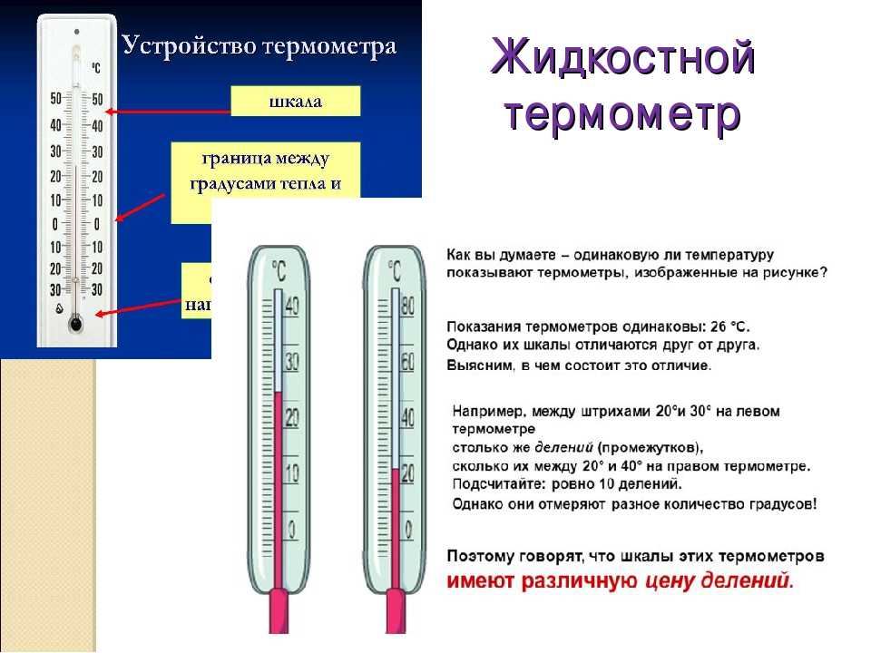 Померить температуру без градусника телефоном