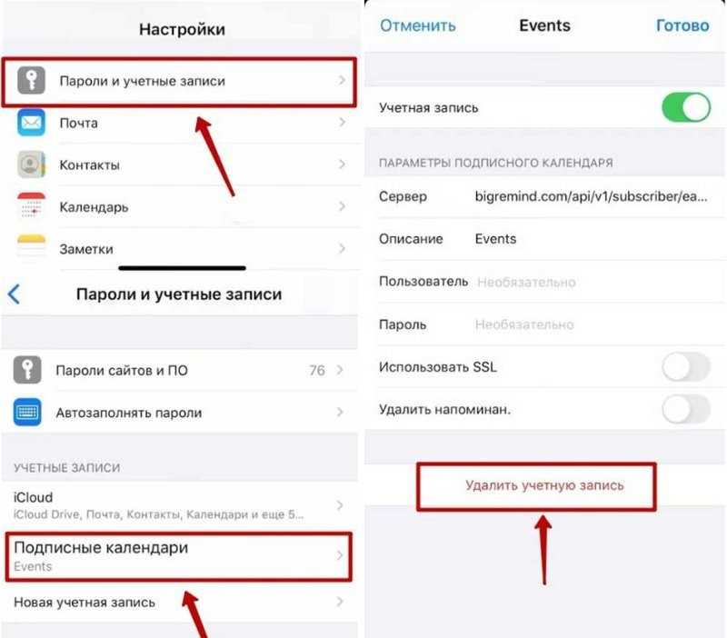 Как очистить iphone перед продажей