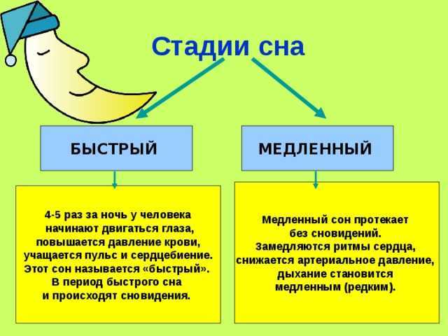 Выключение компьютера: можно ли оставлять ночью 24/7?