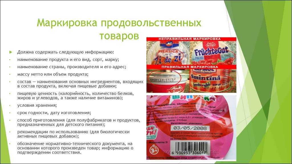 Перечень товаров для обязательной маркировки