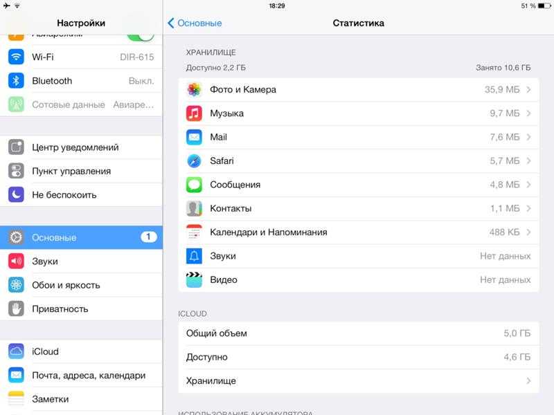 Как освободить место на iphone. чистим память за 6 шагов