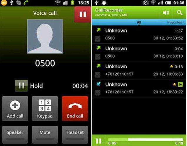 Как правильно настроить call control: советы и инструкции