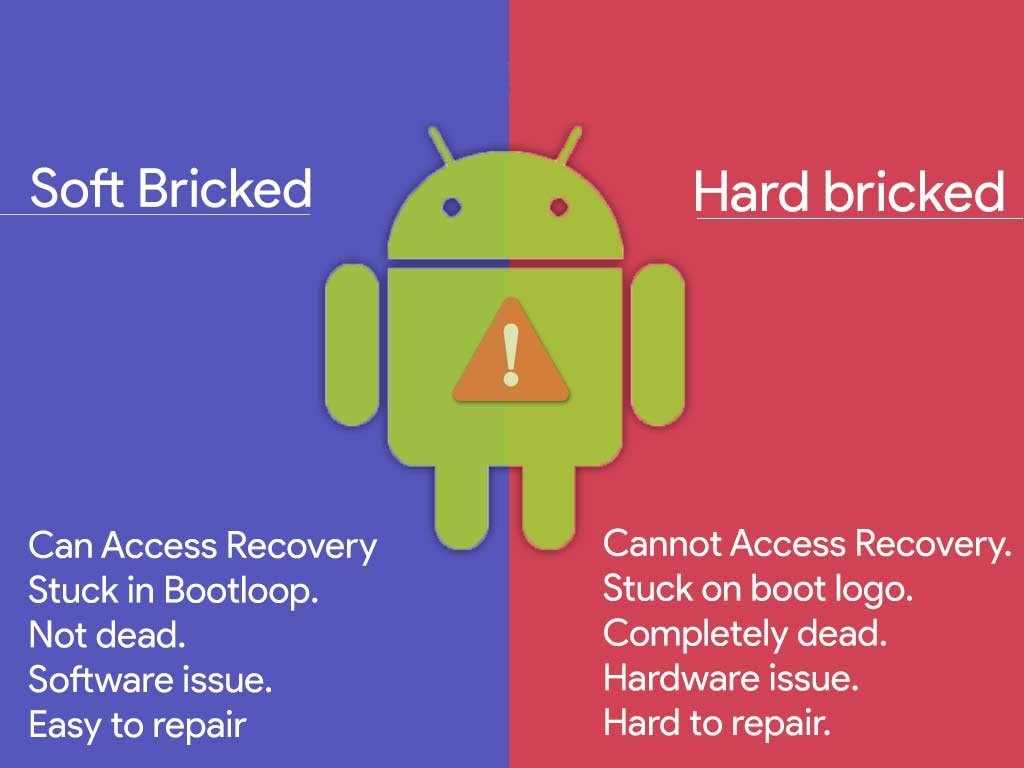 После прошивки не включается телефон? как оживить кирпич?