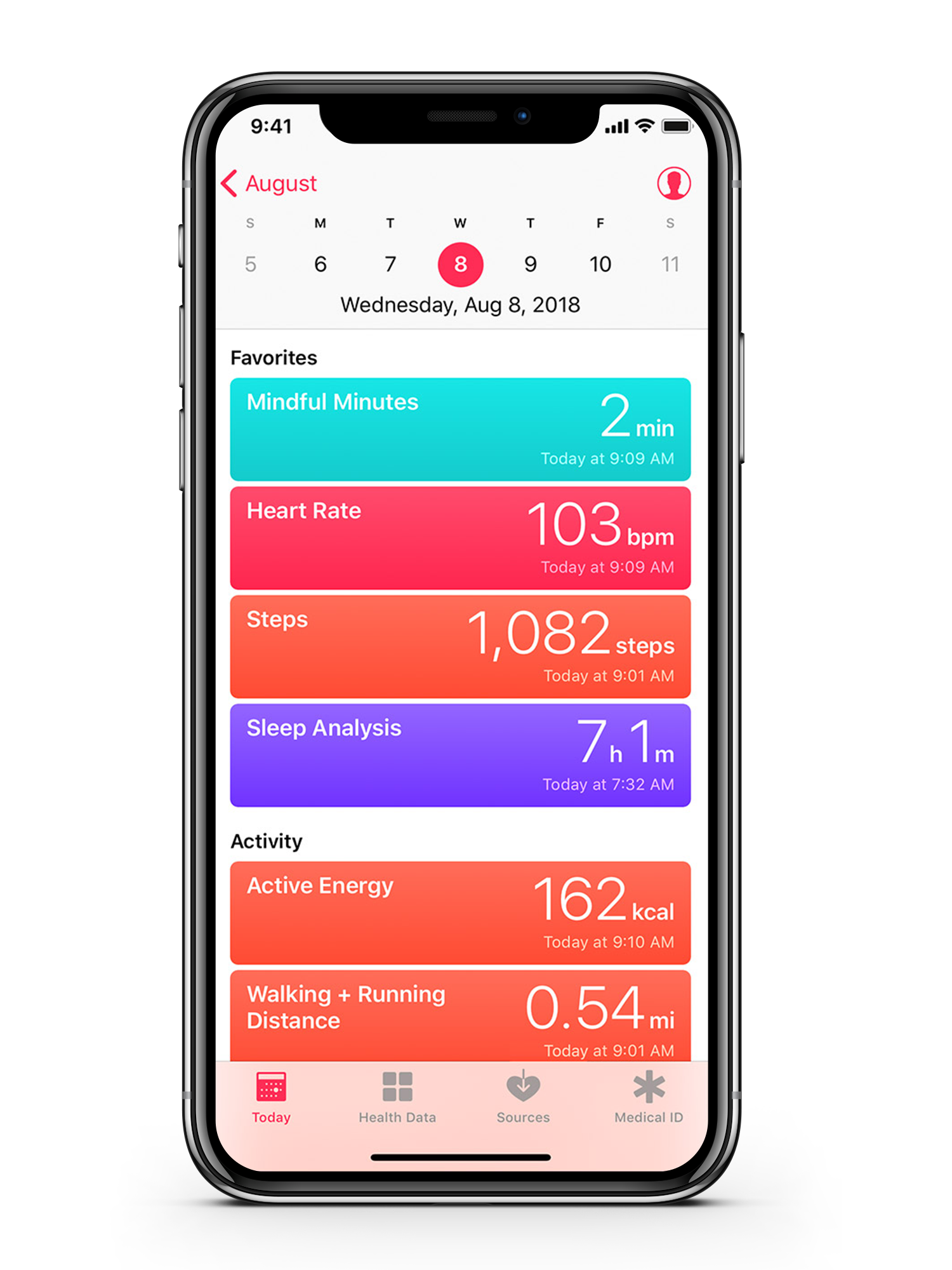 Лучшие шагомеры для iphone: как настроить и установить виджет шагов, калорий и дистанции