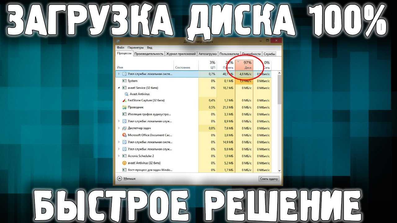 Диск загружен на 100% в windows 10