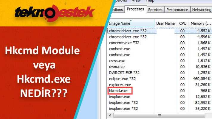 What is hkcmd.exe?