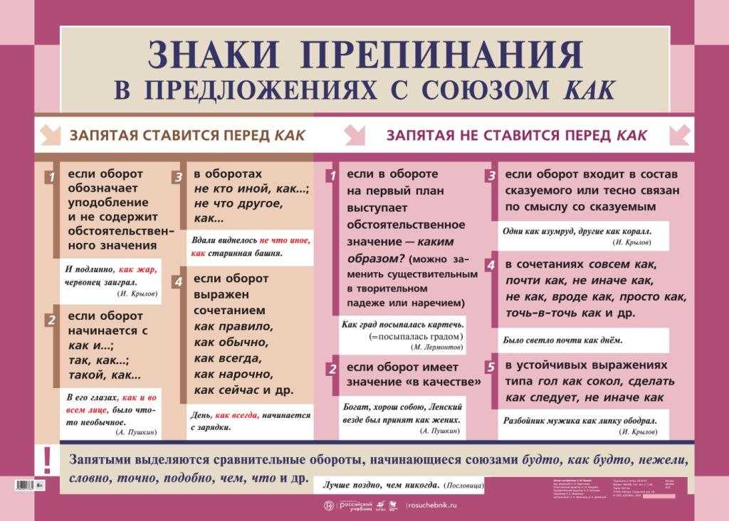 Правило многих