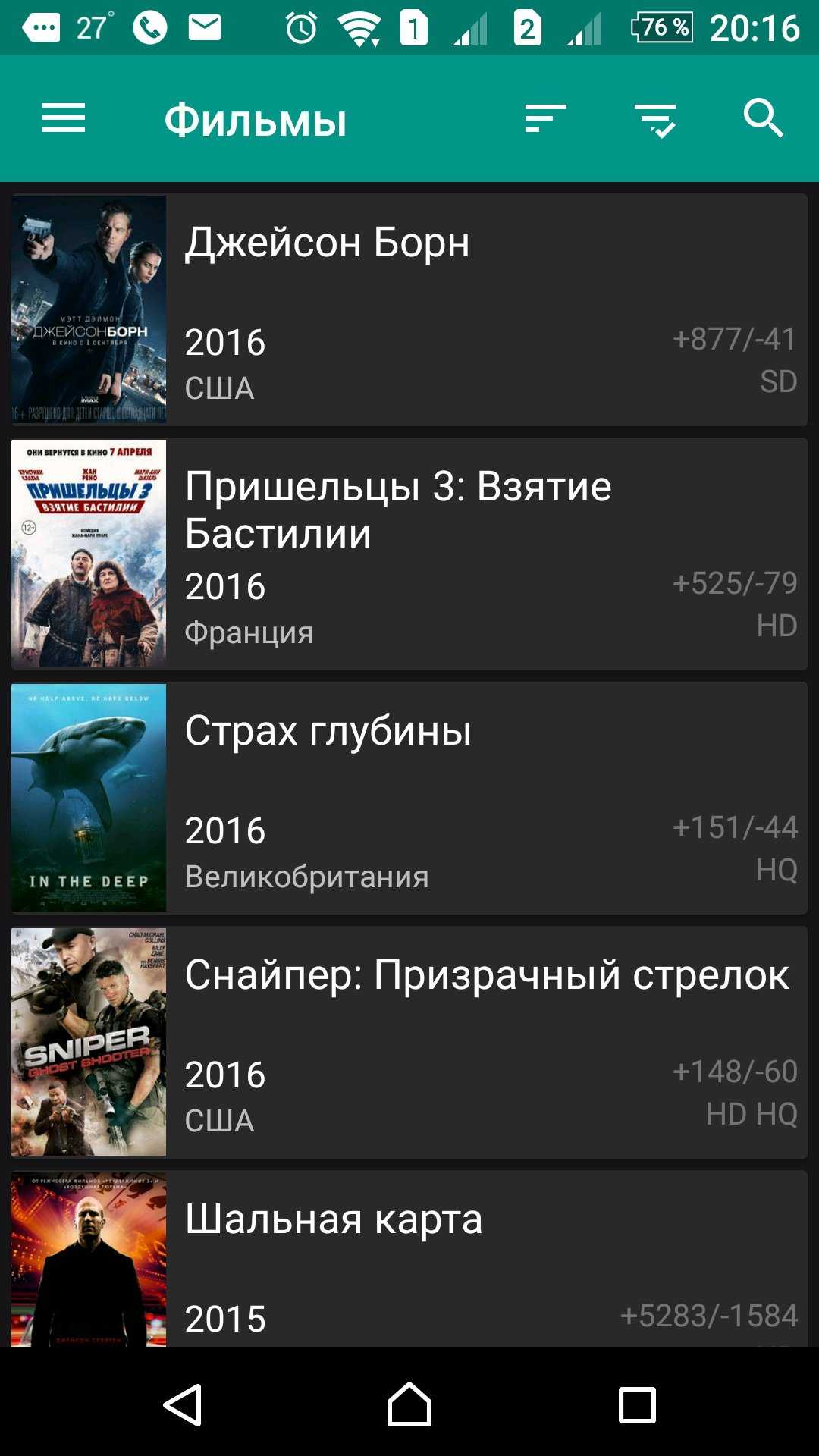 Если не знаете, как скачать торрент файл на Андроиде, прочтите этот материал Описали все способы загрузки torrent на Android через разные приложения