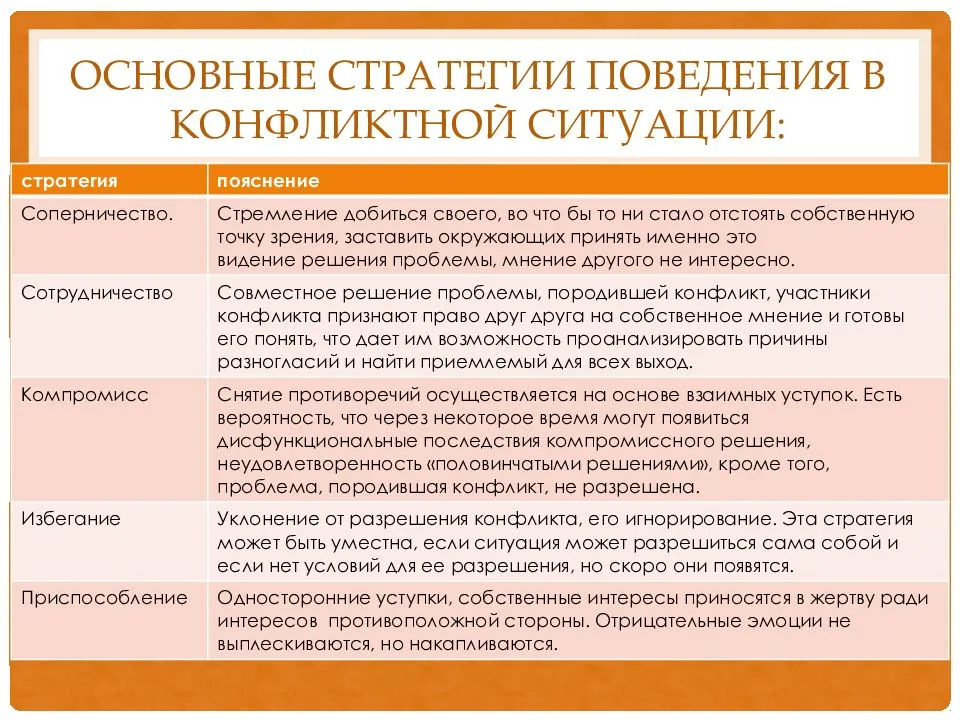 Как исправить проблемы с жестами android