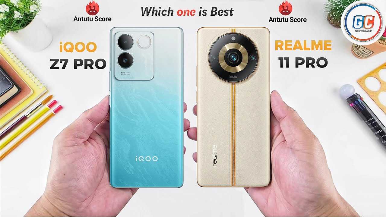 Realme 6i review, pros and cons | smartprix.com