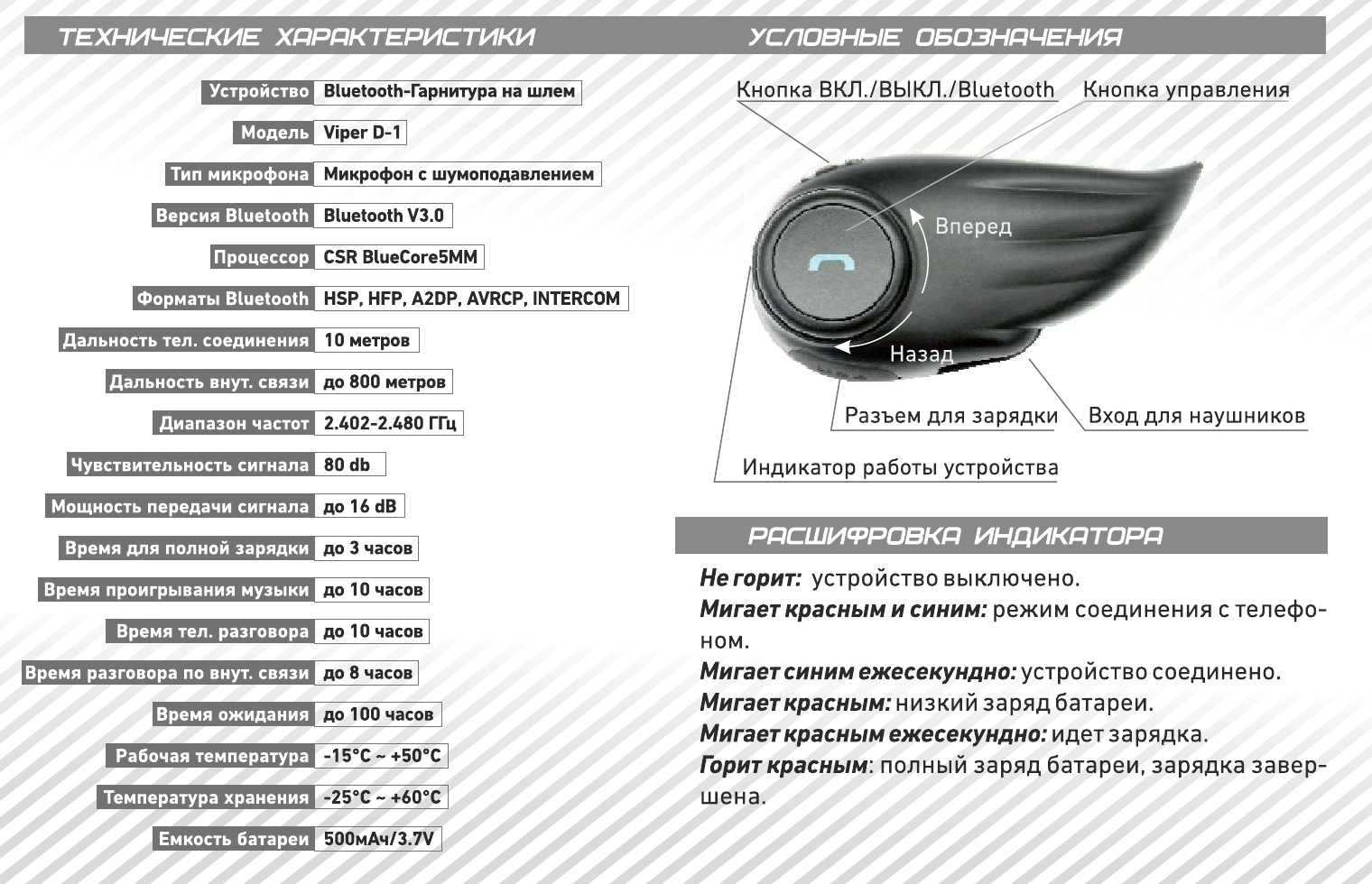Что такое bluetooth и как им пользоваться? - moneyadv