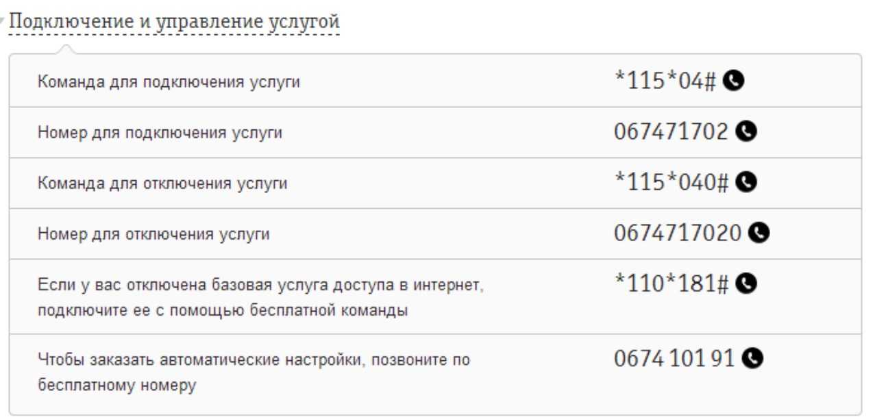3g, 4g, h, h+, e: что обозначают эти значки на экране смартфона?