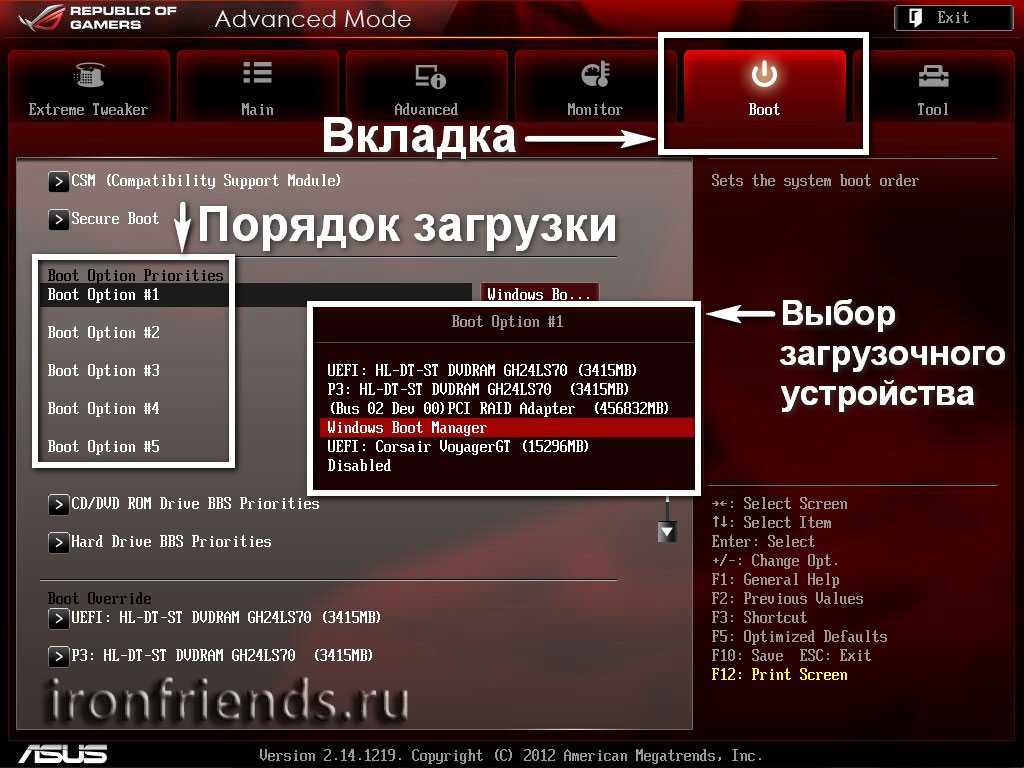 Программное обеспечение: структура, основные типы, примеры