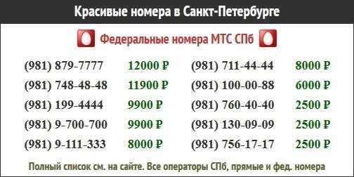 Номера телефонов 8999 кому принадлежат