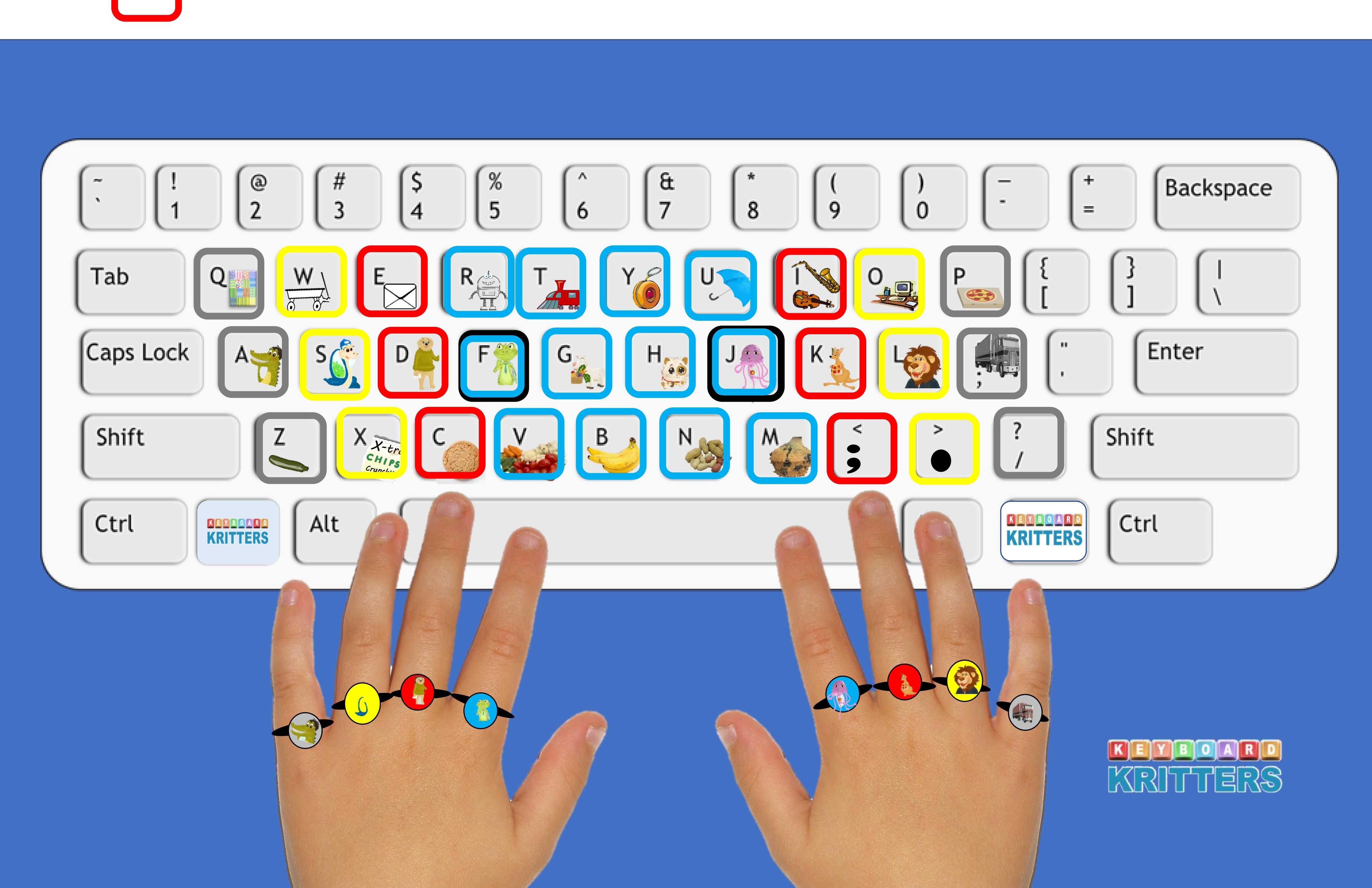 Клавиши на клавиатуре: caps lock, tab, esc, num lock, ins, scroll lock