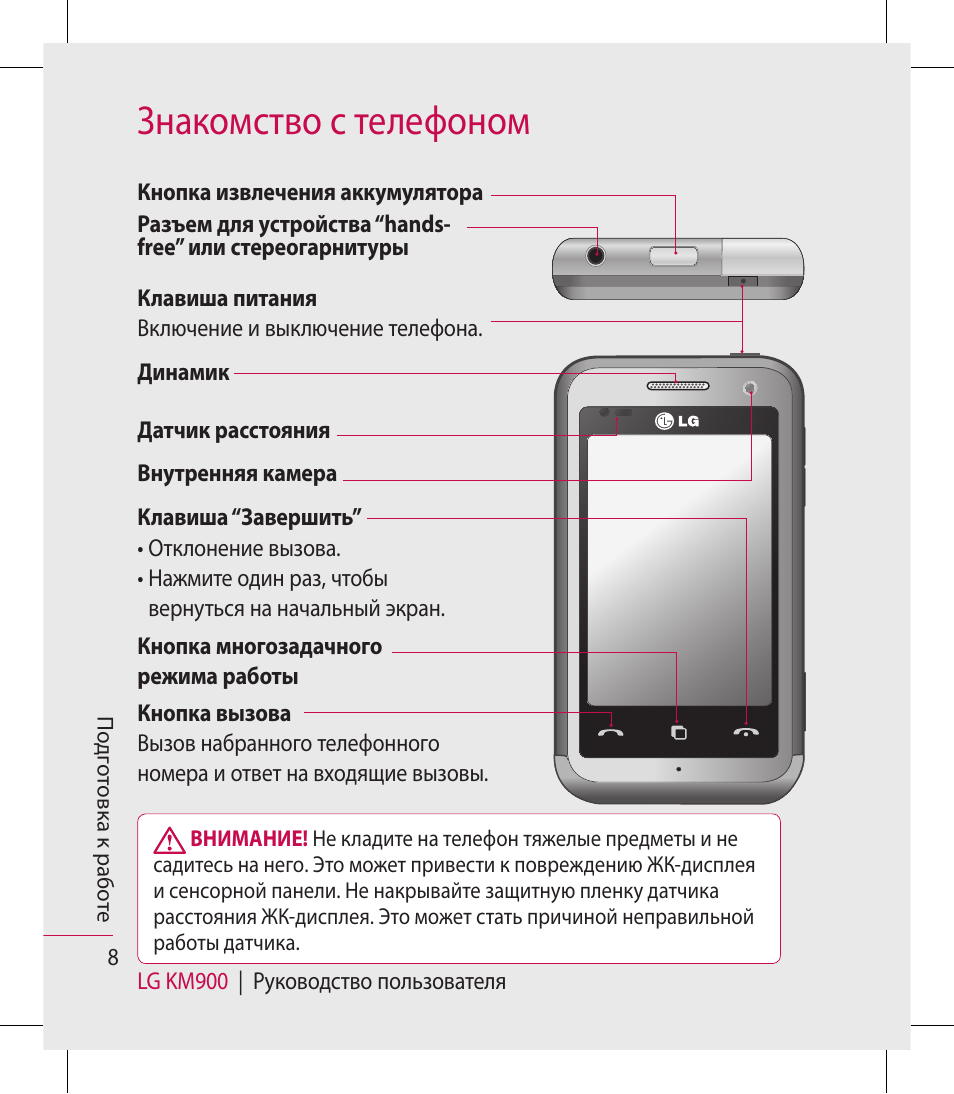Как пользоваться смартфоном - советы для начинающих