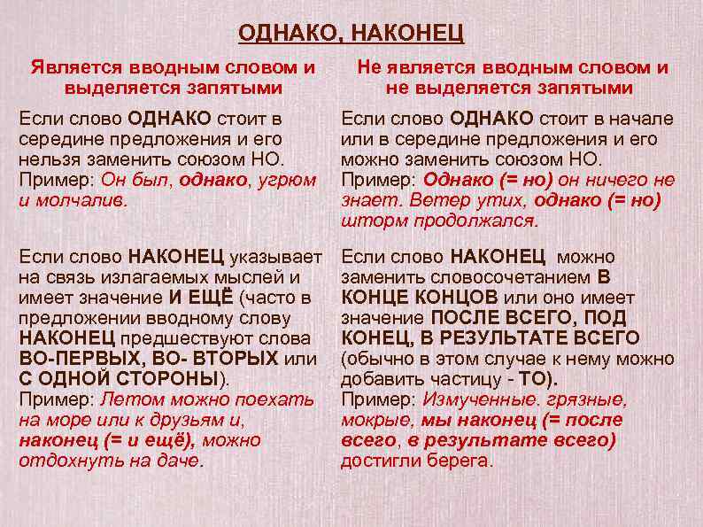 «на всякий случай»: запятая нужна или нет?