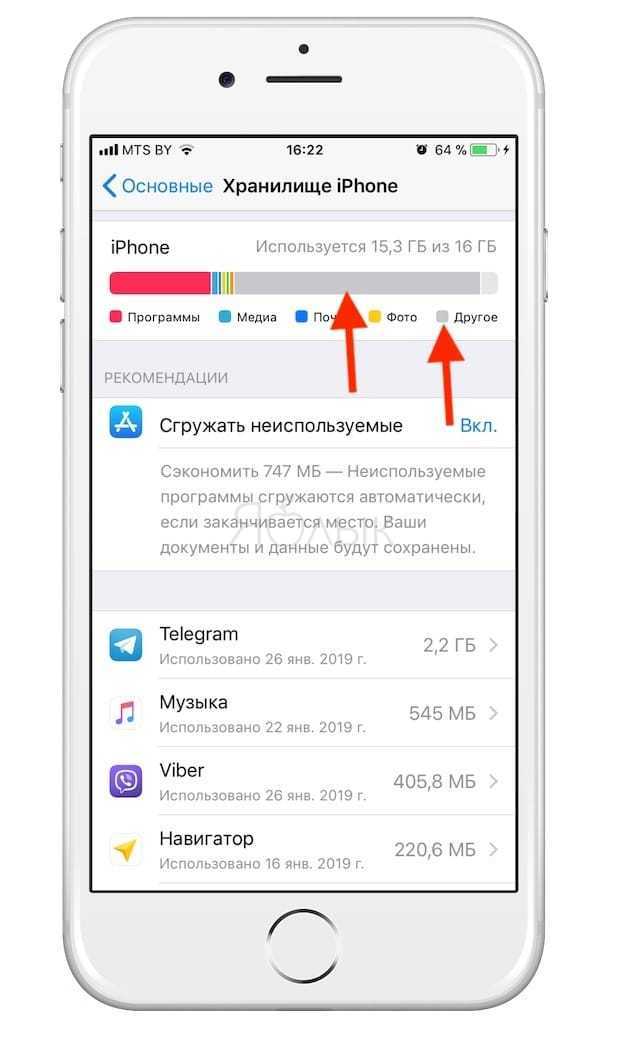 Как очистить iphone: стереть в icloud, удалить контент и сбросить настройки до заводских