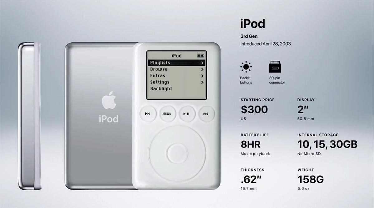 Обзор ipod shuffle