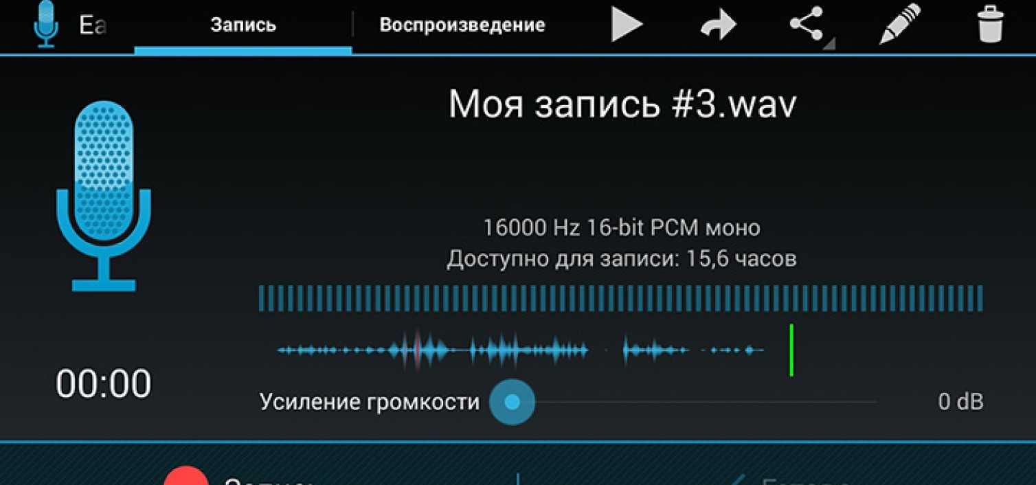Диктофоны для скрытой записи разговора для андроид