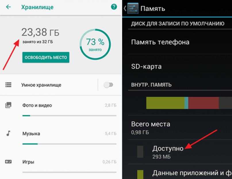 Как узнать, что занимает место на вашем android устройстве