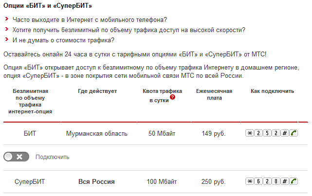 Услуга "социальные сети" от мтс: условия, как подключить и отключить опцию
