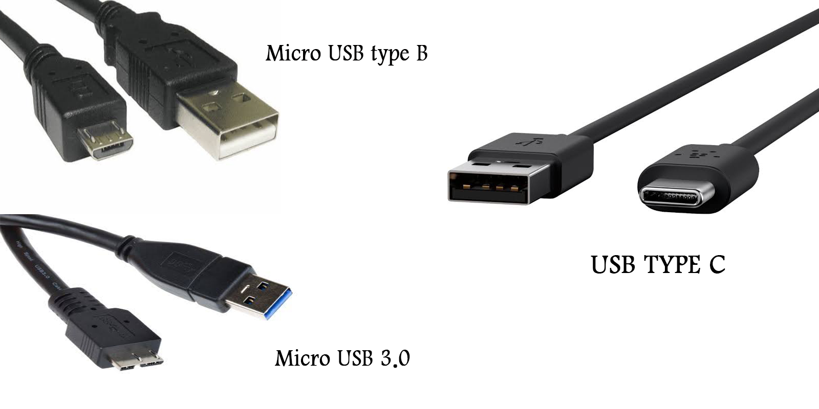 C using type. USB 2.0 Micro USB Type-c адаптер. Кабель USB 3.0 B USB Type-c. USB 2.0 Micro-b - a + Micro-b. USB Type-a, USB Type-b, USB Micro-b, USB Type-c.