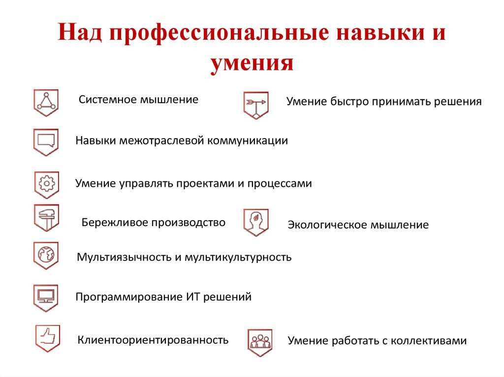 Как научиться учиться? 6 главных правил эффективного самообразования — нож