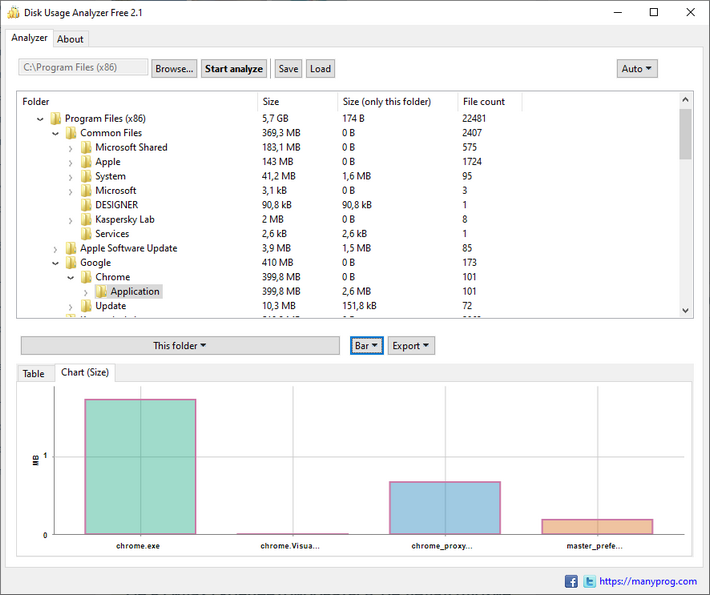 Diskusage is a new windows 10 tool for analyzing your drives