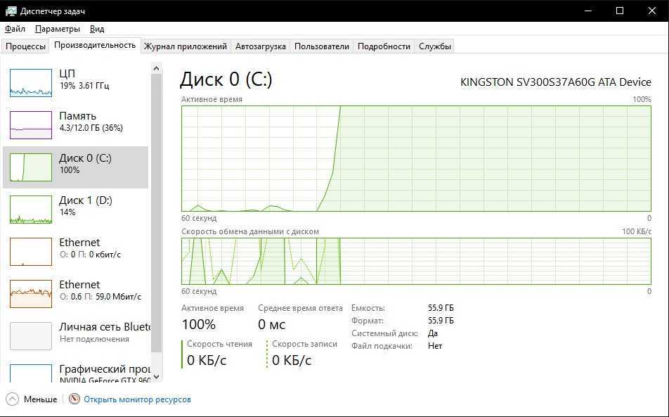 Диск загружен на 100% в windows 10: причины и советы по решению проблем
