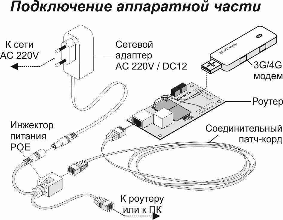 Настройка смартфона android или iphone в качестве веб-камеры для компьютера