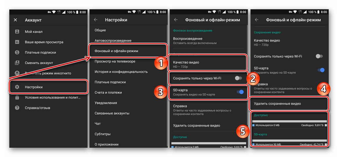 Исправлено: youtube «картинка в картинке» не работает