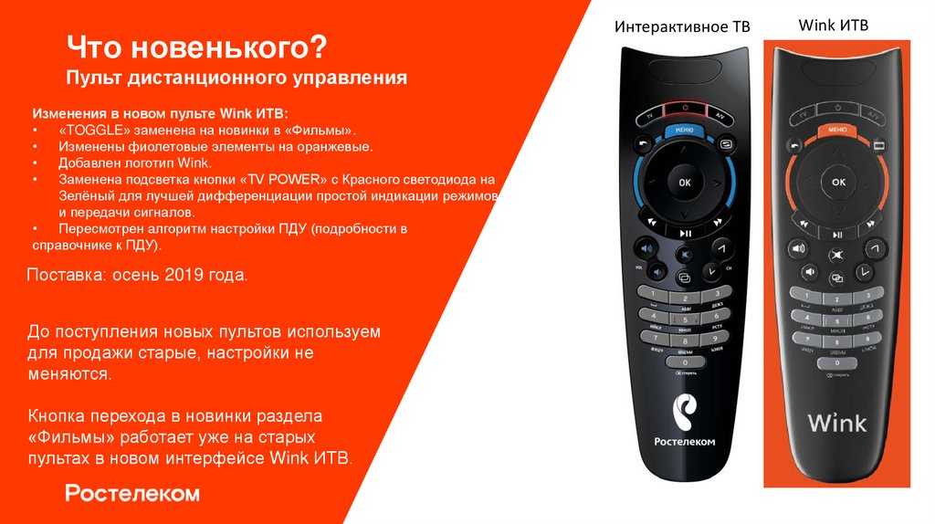 Обзор тв-приставки t95z plus от sunvell: функции и возможности