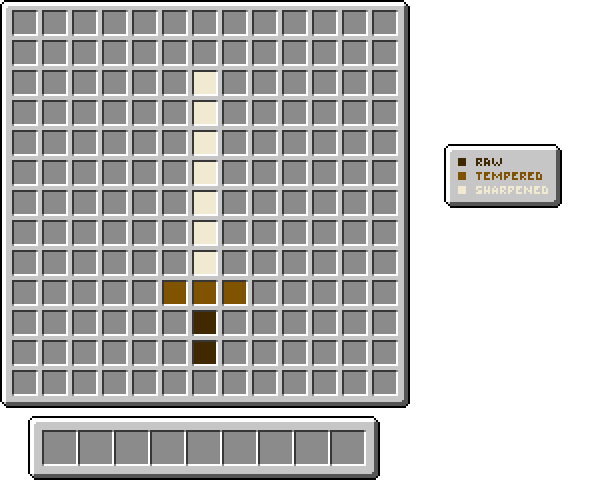 Как сделать наковальню в minecraft