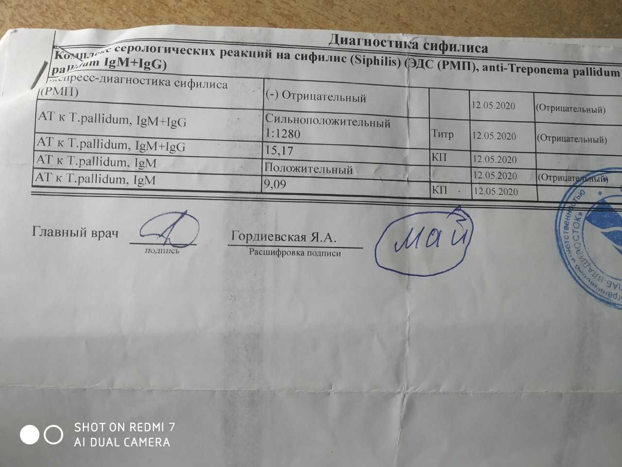 Значения аббревиатуры возм