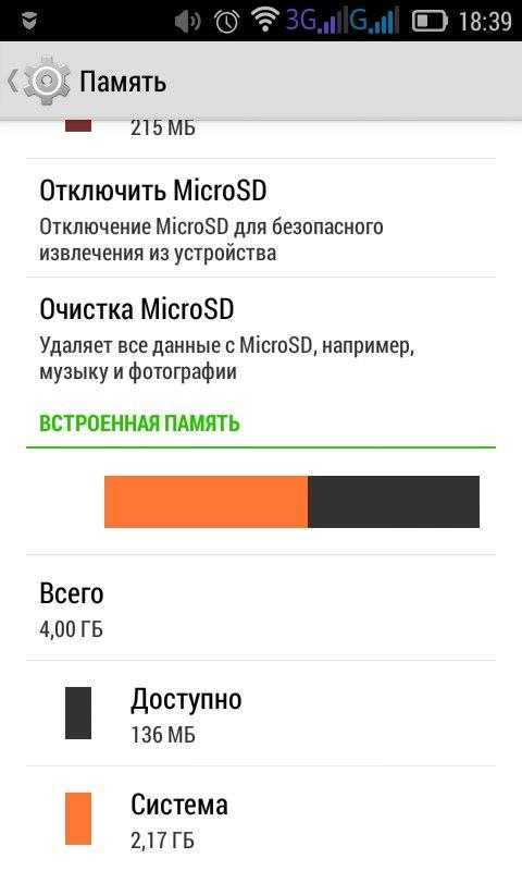 На телефоне android ничего нет, но память заполнена: 5 советов по решению проблемы