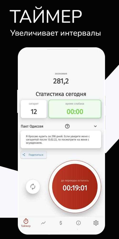 Люблю тебя как сигарету: как работает никотиновая зависимость и почему сложно бросить курить — нож