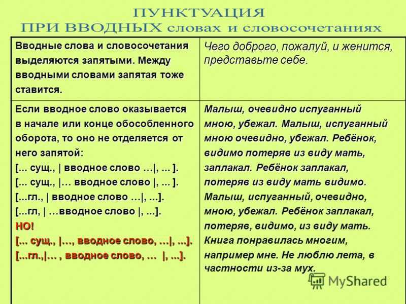 «видимо» выделяется запятыми или нет: запятая до и после