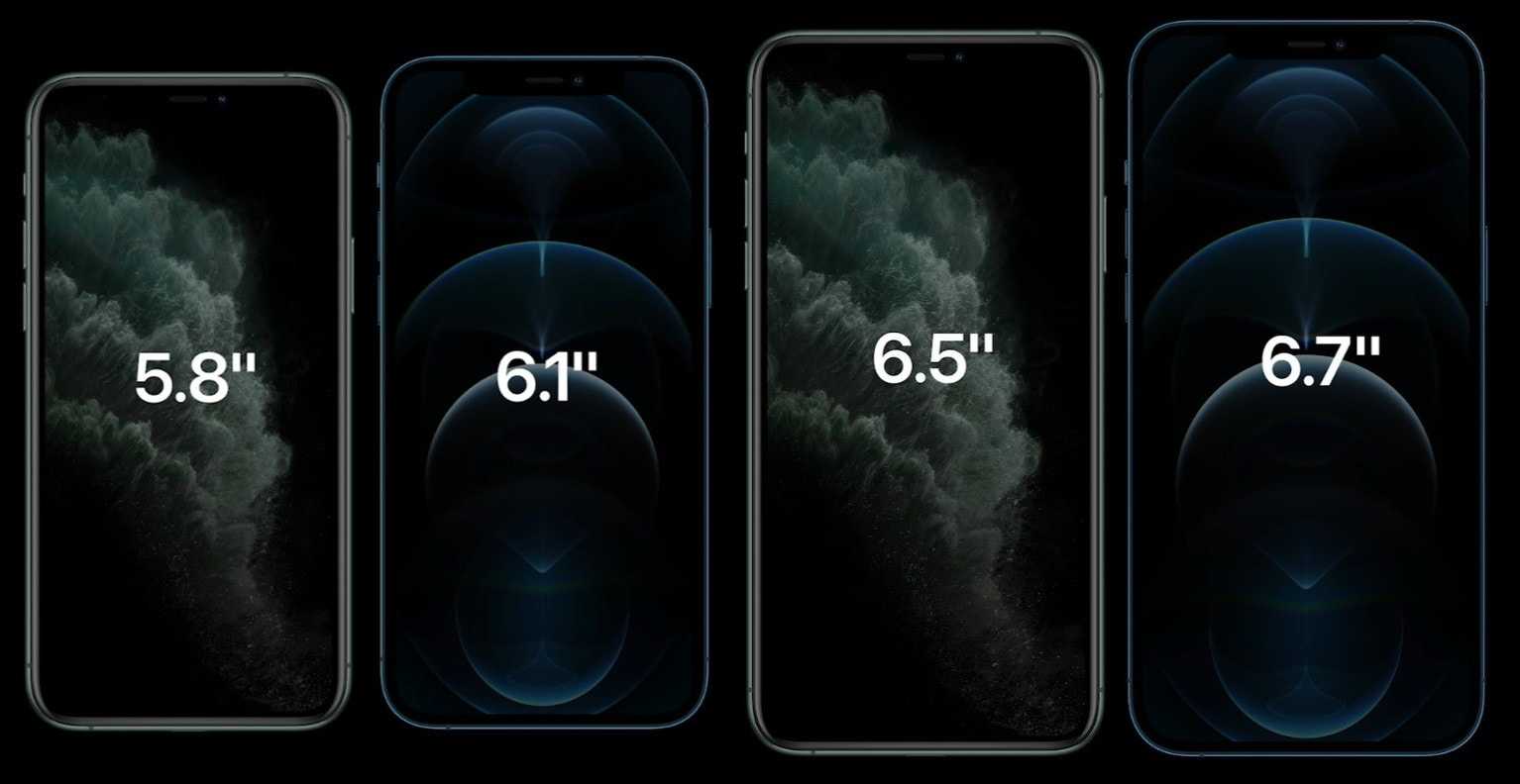 Xiaomi mi 11 против samsung galaxy s20 + против oneplus 8 pro: сравнение характеристик