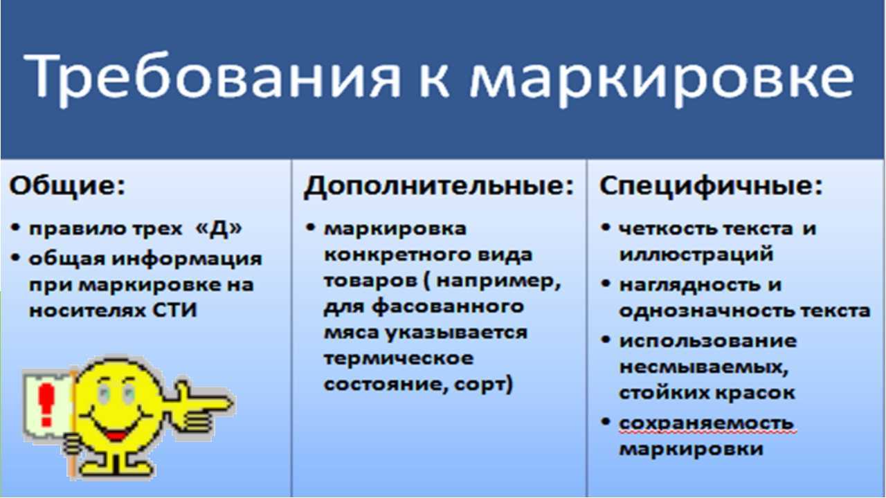 Маркировка или маркеровка: как правильно писать и почему?