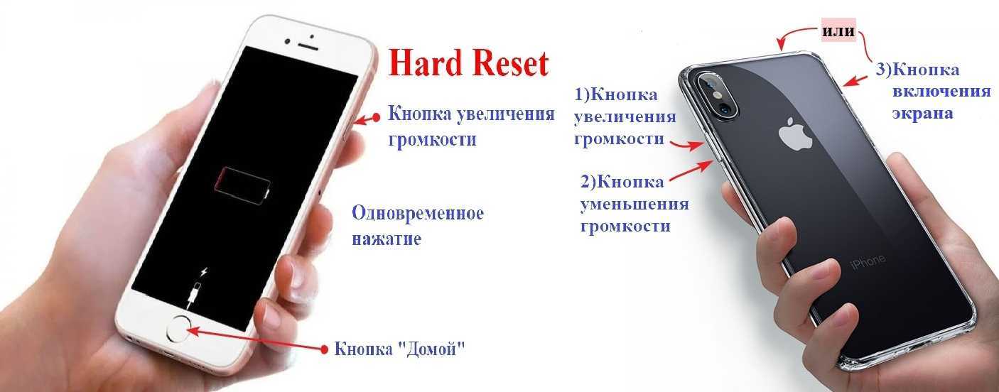 Что делать если кабель на iphone не заряжает смартфон? | top1top.ru