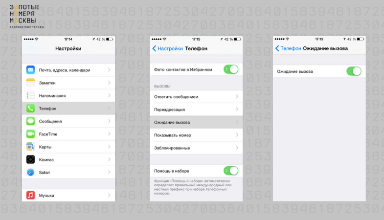 Как отключить удержание вызова на мегафоне - инструкция