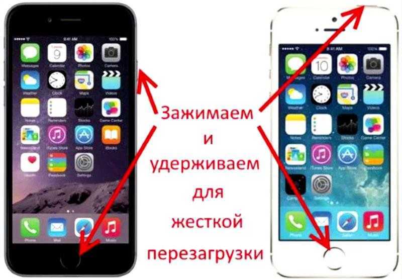 Что такое hard reset на iphone и ipad: как сделать сброс 5s и 6 с помощью кнопок