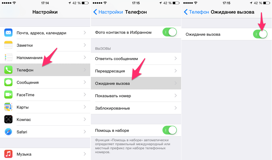 Ожидание/удержания вызова мегафон – как отключить, подключить