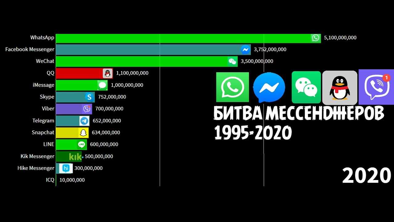 Китайская наука на пути к мировому господству: искусственный интеллект, нейробиология, генетика, квантовые компьютеры и полупроводники — нож