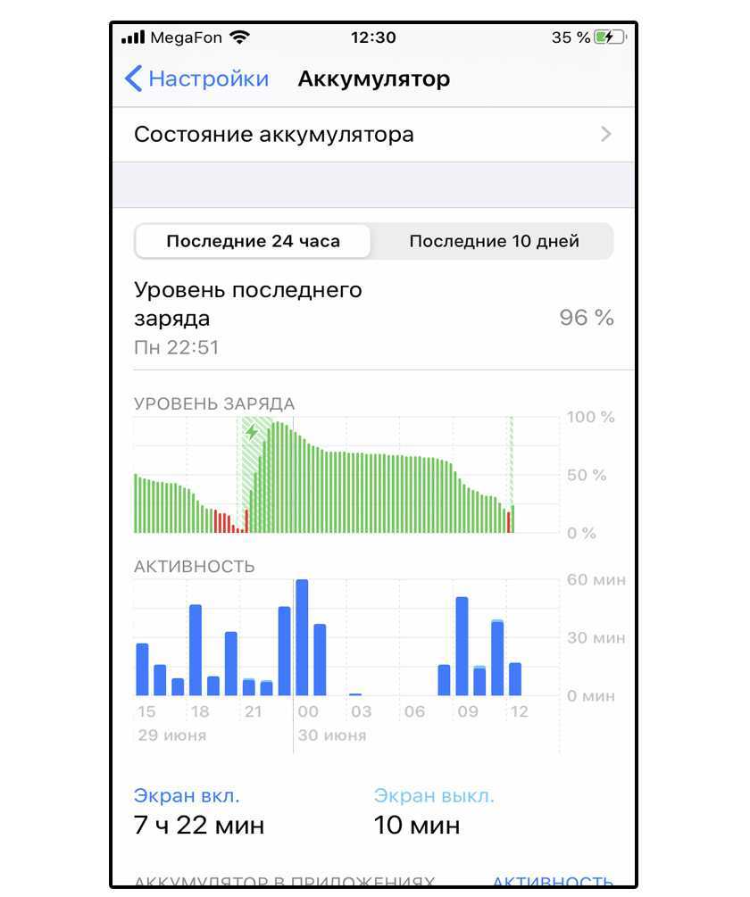Как посмотреть циклы зарядки iphone