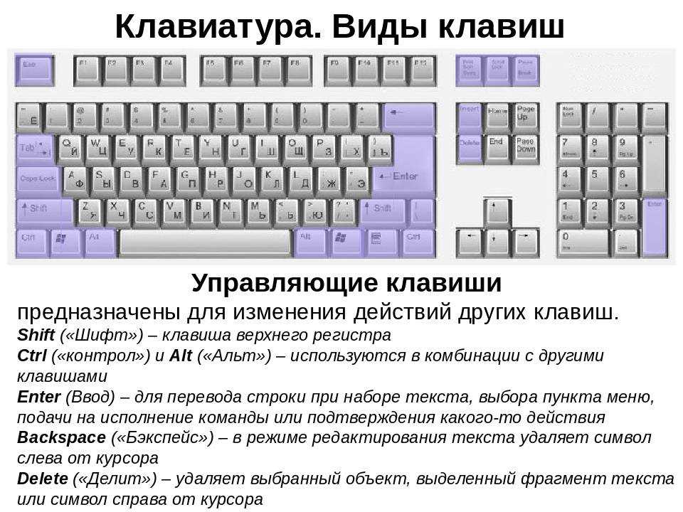 Включение и сопряжение bluetooth в windows 10