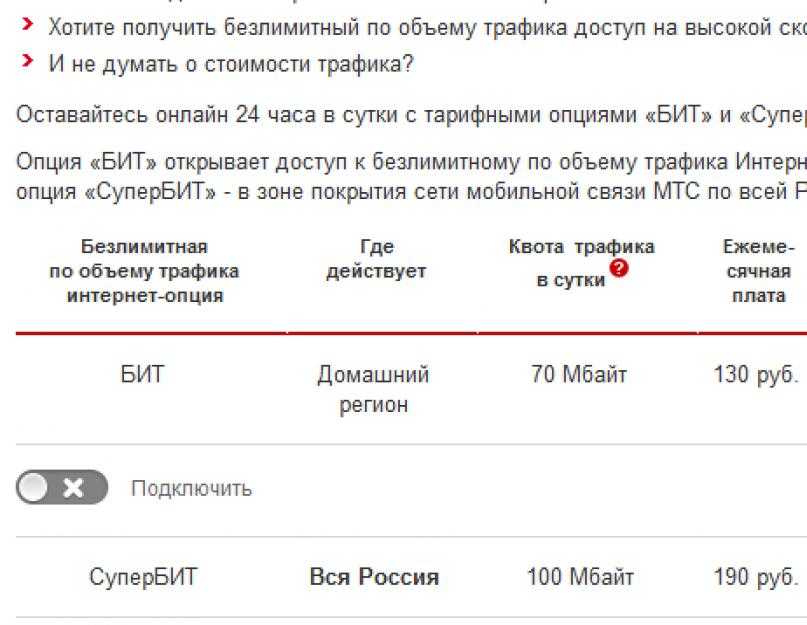 Почему расходуется трафик при безлимитных соцсетях теле2